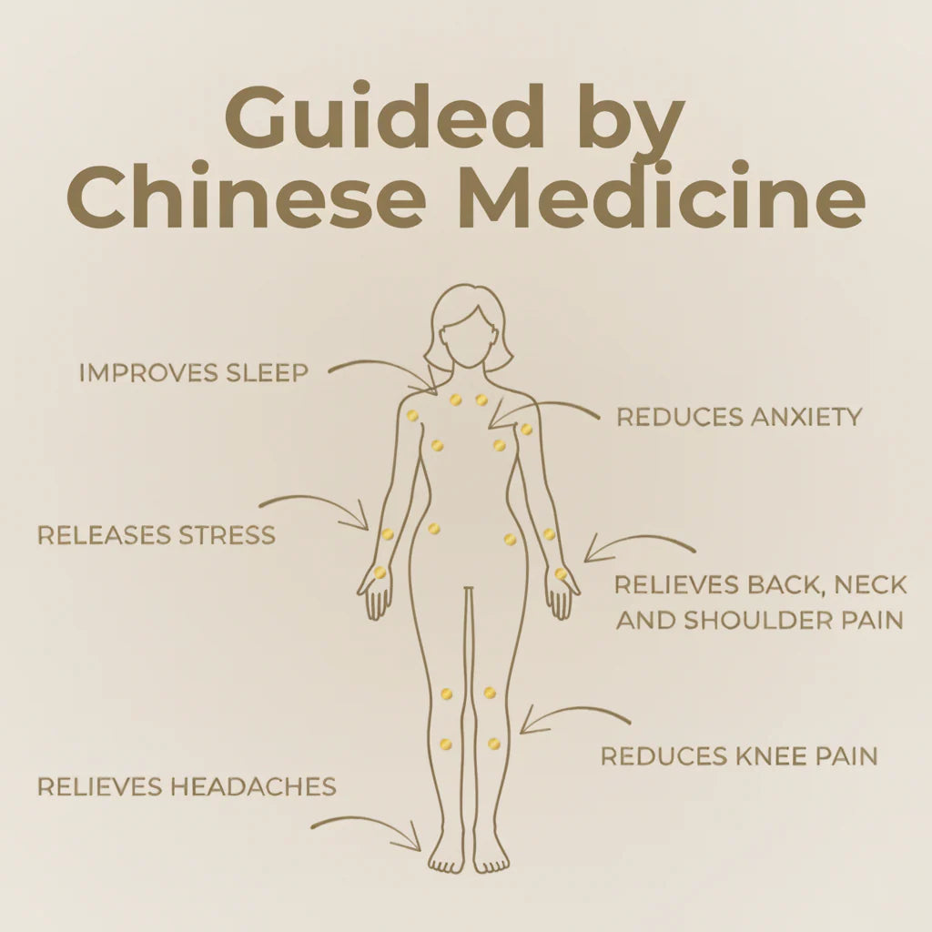 HOW THE PATCHES WORK!